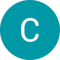 Chris Cousins Avatar